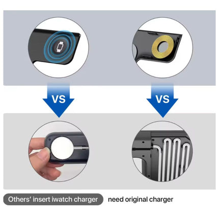 15W fast charging 3-in-1 foldable wireless charger bracket