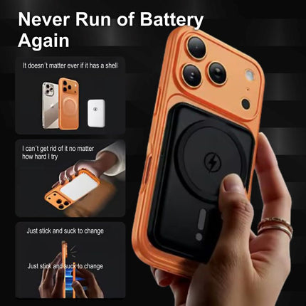 Magnetic Wireless Charger 10000mAh: 15W PD Fast Charging Power Bank for iPhone 16/17、15/14/13/12 Series