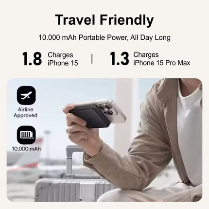 Magnetic Wireless Charger 10000mAh: 15W PD Fast Charging Power Bank for iPhone 16/17、15/14/13/12 Series