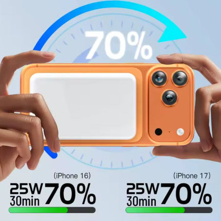 Magnetic Wireless Charger 10000mAh: 15W PD Fast Charging Power Bank for iPhone 16/17、15/14/13/12 Series